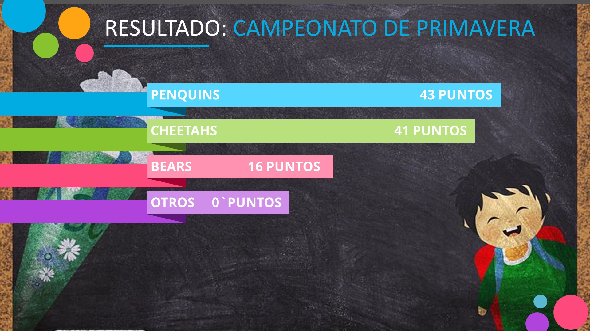 Quizlet_Presentation_2nd_round_2020.jpg